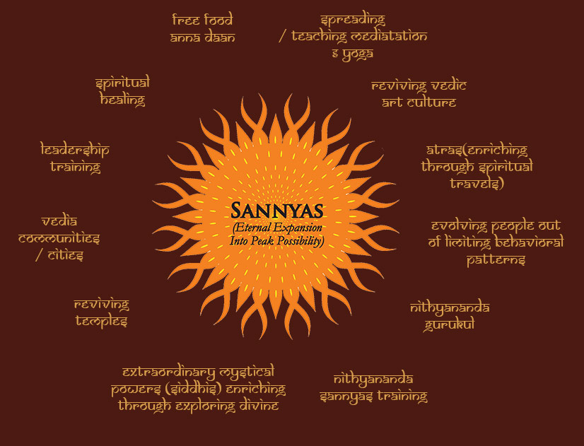 sanyas-img_04